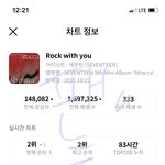 [세븐틴] <b>진짜</b> 지/<b>니</b>