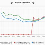 임엔셉 내 반쪽 아니 완전 <b>카피</b>