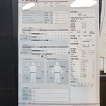 [이것좀봐줘] 헬스장대표님이 저에게 암컷이라하여 환불요구했습니다...