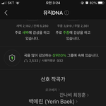 이거 <b>상위</b> 10퍼라는데