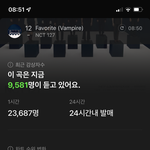 [NCT칠프] <b>예측</b> 12위야 좀만 더 힘내보자