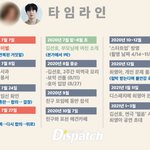 와 김선호 와...디패가 다 풀었네