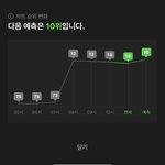 [NCT칠프] <b>힘내라</b> 힘