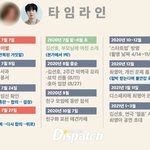 객관적으로 김선호사건 이상한점이 많다고했을때