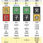 [드루와] 나도<b>화살</b> 있는거야??