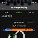 [NCT칠프] 아빠미안