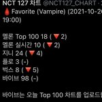 [NCT칠프] 스밍 열<b>시미</b>해주세요잉