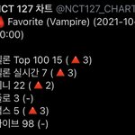 [NCT칠프] <b>내</b>가 너희 <b>사랑</b>하는거 아니