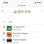 [NCT칠프] 21시 탑백, <b>실차</b> 다 올랐다