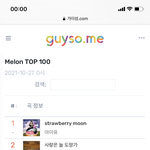 [NCT칠프] 00시 <b>탑백</b> 7위