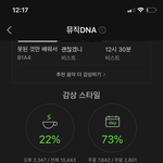 <b>스</b><b>밍</b> 4년?전에 두세번 한게 다고 그냥 듣는건ㄷㅔ