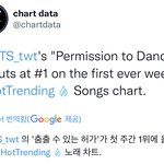 [방탄소년단] 넬보드 뜨거워트랜딩<b>음악</b> 1위랑 4위!!