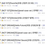[NCT칠프] 그냥 <b>올</b>팬들이 우리 먹금하는거지