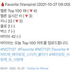 [NCT칠프] <b>멜론</b> 올리자ㅏㅏ
