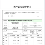 언론사님들  도와주십시오.