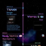 [방탄소년단] 이야 새삼 콜랍한 가수분들 많구나~