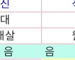 [드루와] 내 <b>사주</b> 미쳤네