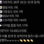 [NCT칠프] 우리 스티커때 가온지수 조나 조졌던 기록...레전드감동