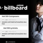 [Xim슈가] Te amo Yoongi