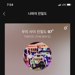[더보이즈] 나 드디어 <b>친밀</b>도 97% 됐어