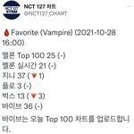 [NCT칠프] 16:00 차트 (인증ㅇ)