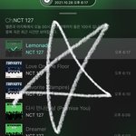 [NCT칠프] <b>한</b>시간 <b>뒤</b>에나 나올라나