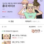 얘들아 이게 대체 언제적 <b>홍대</b>감성이냐