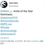 헐 방탄 <b>ama</b> 올해의 아티스트 노미