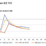 [NCT칠프] 와 근데 진짜 임뉴땡님 <b>팬</b><b>분</b>들 도대체 얼마나 단단히...