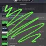 [NCT칠프] 졸리다