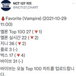 [NCT칠프] 11:00 차트 (인증ㅇ)