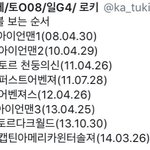 [댓글부탁해] 고3인데 니네 학교 꼬박꼬박 감?