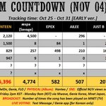 [NCT칠프] ‼️엠카 담주 희망ㅇ <b>사전</b>투표 시작‼️