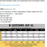 [NCT칠프] <b>OMG</b>