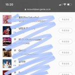 [세븐틴] 스밍ㅇㅈ에 이어서 <b>투표</b>ㅇㅈ까지 하자