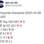 [NCT칠프] 나는 매 시간 <b>기도</b>함(인증ㅇ)