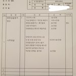 인테리어 업자가 2일 철거후 404만원 청구했습니다