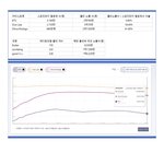 [군대] 이거 한번 봐봐