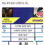 [엔하이픈] 오늘 뮤뱅 <b>성훈이</b>