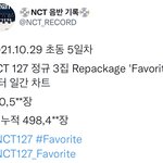 [NCT칠프] 와 오늘 한터 19만<b>장임</b>(인증ㅇ)