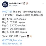 [NCT칠프] 또 몰려왔다 쟤네ㅠㅠ 근데 우리 <b>초동</b>기록봐보ㅓ