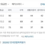 04 ㄹㅇ 빡통세<b>대임</b>? ㅇㅇ
