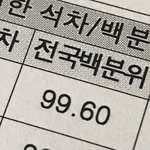 고3... 공부<b>관련</b> 질문받음