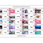 [NCT칠프] 얘들아 근데 나만 김죵우