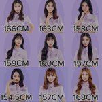 <b>케플러</b> 키