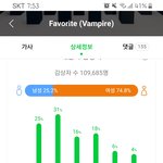 [NCT칠프] 문탤 개귀여워..