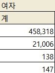 [이것좀봐줘] 남자는 <b>잠재</b>적 가해자?