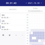 나 오늘 완전 <b>갓생</b> 살았어