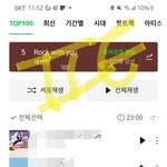 [세븐틴] 엠.카 투표 격차 더 벌리자