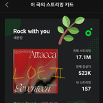 [세븐틴] ❗짹 투표 모음❗